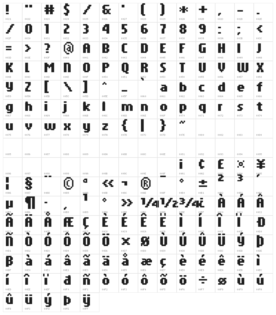 PF Tempesta Seven Compressed Bold Character Map
