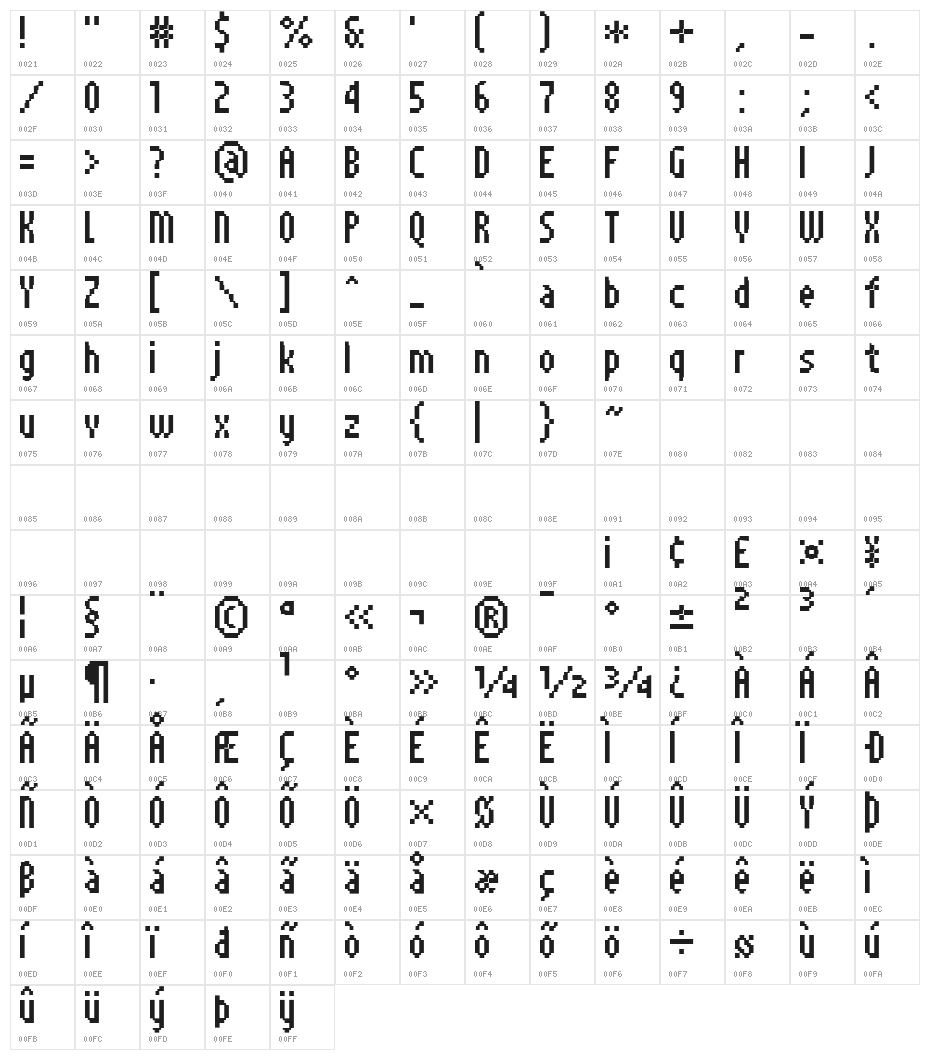 PF Tempesta Seven Compressed Character Map