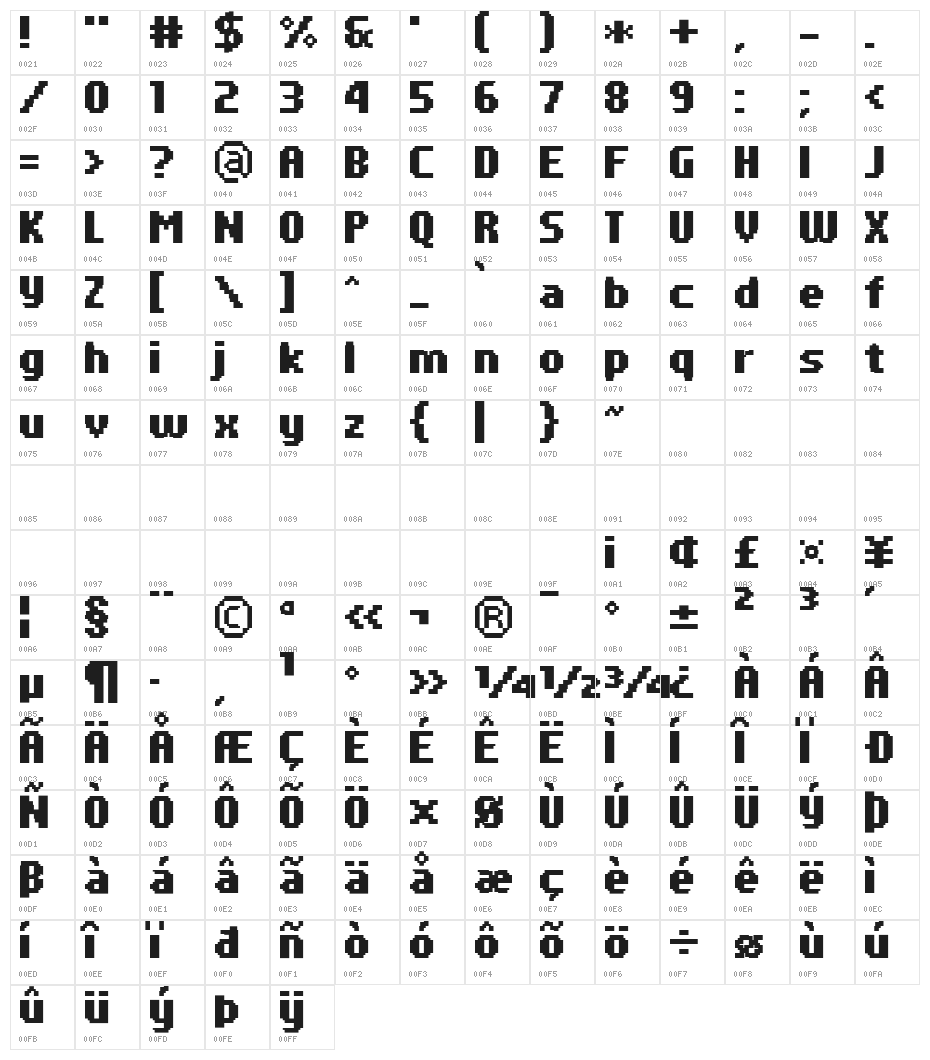 PF Tempesta Seven Condensed Bold Character Map