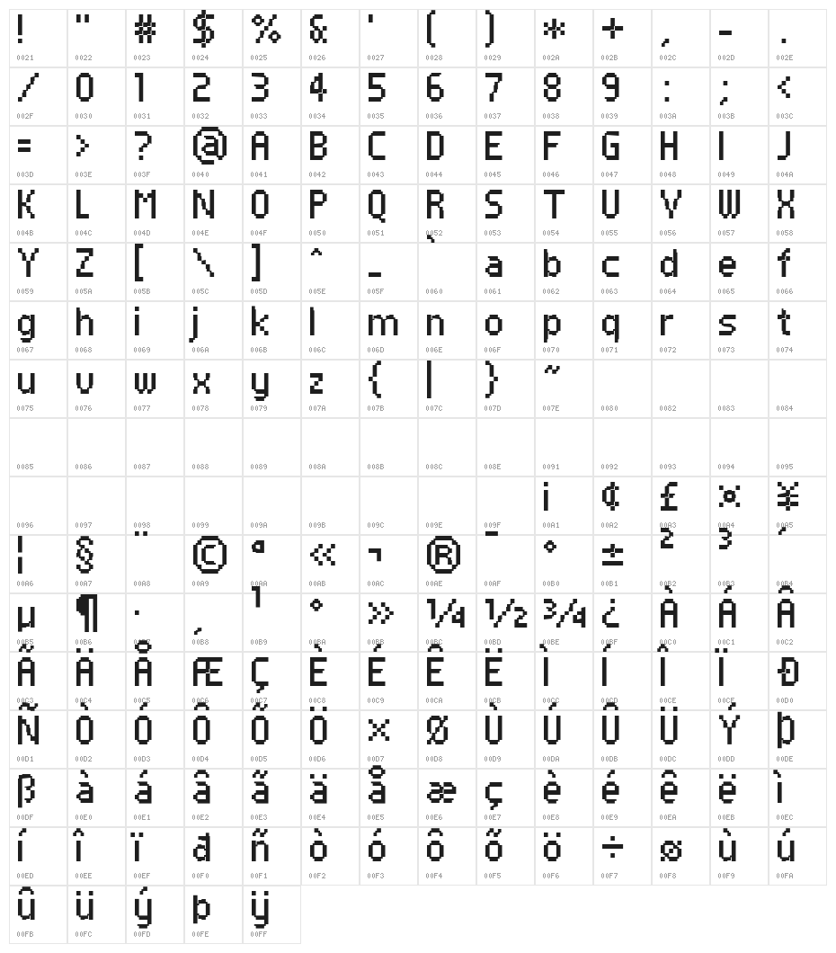 PF Tempesta Seven Condensed Character Map