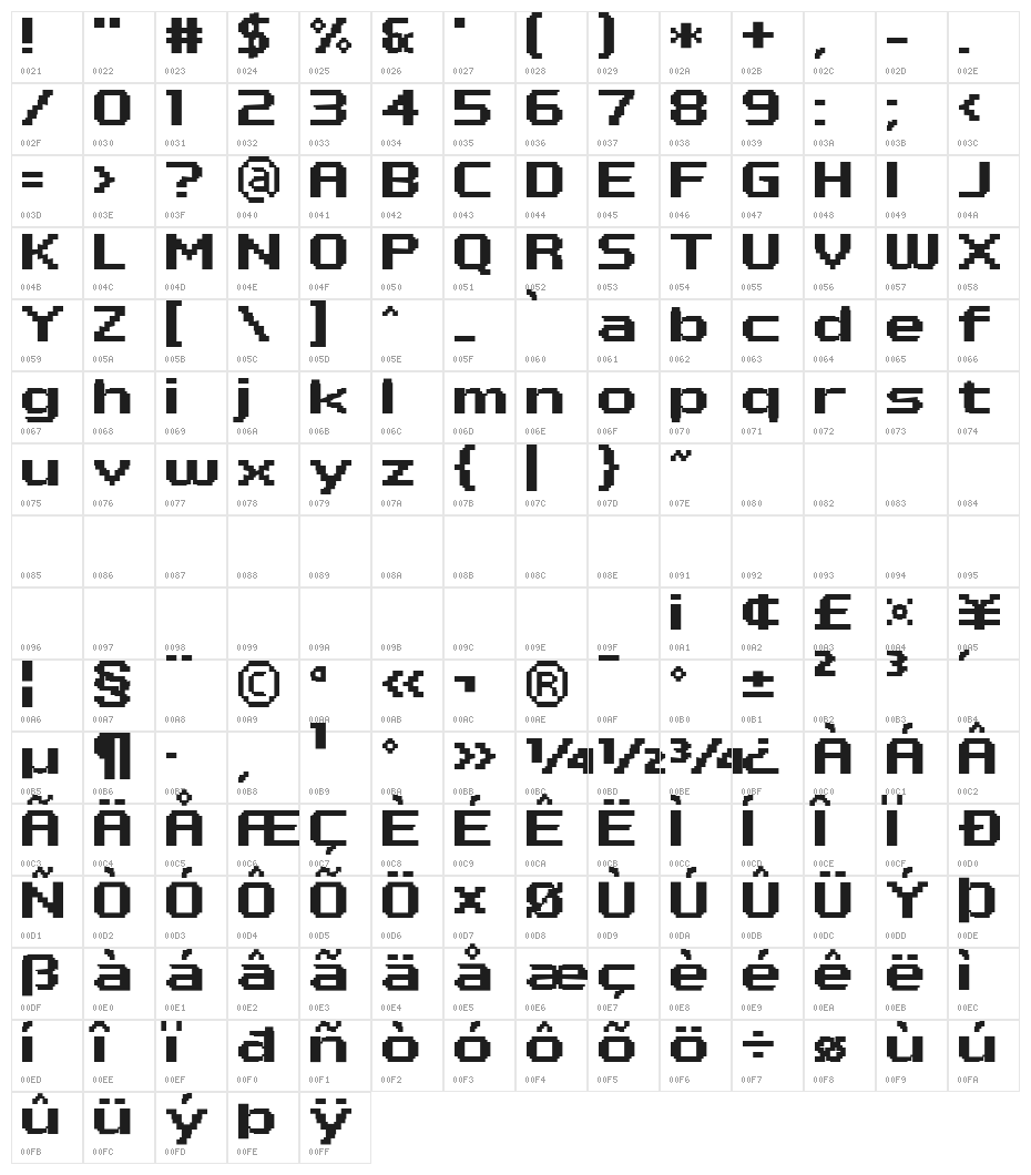 PF Tempesta Seven Extended Bold Character Map