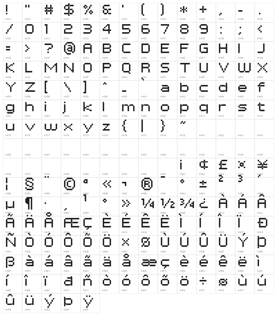 PF Tempesta Seven Extended Character Map