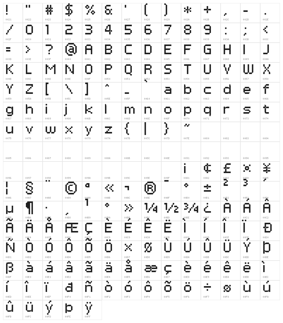 PF Tempesta Seven Character Map