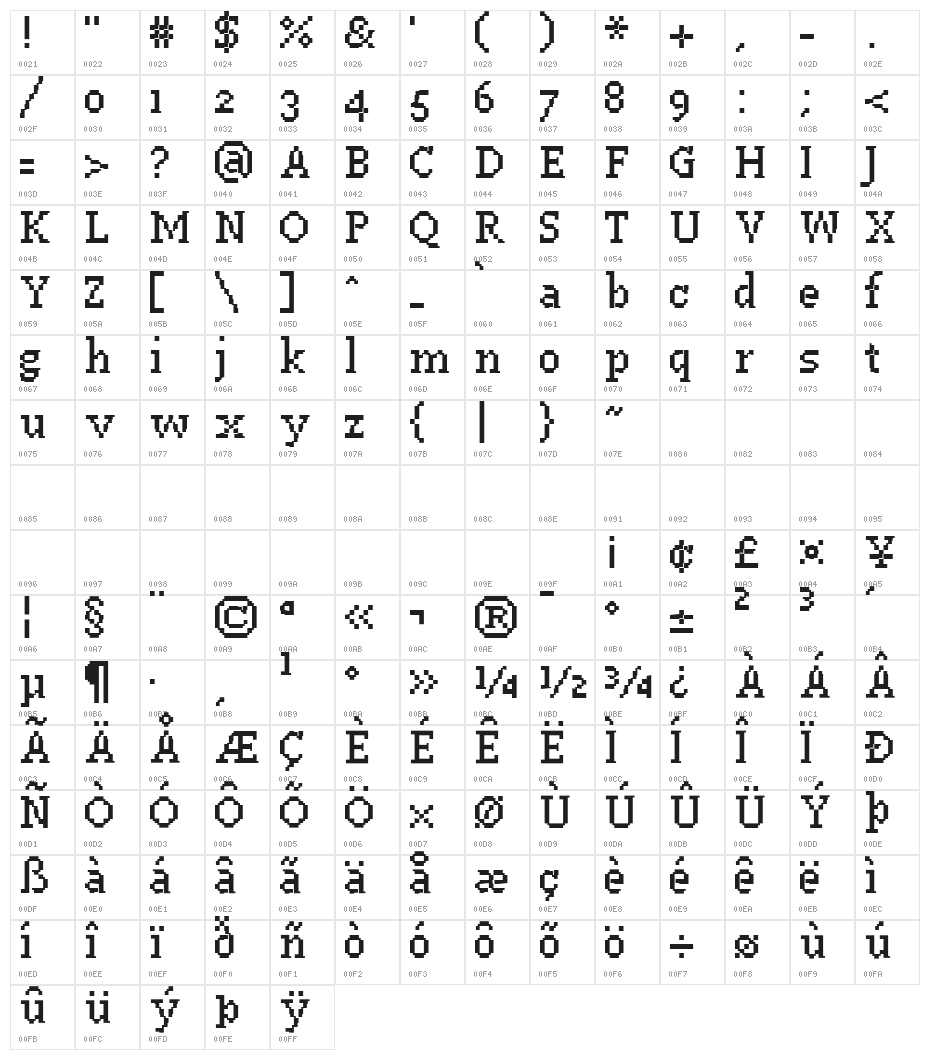 PF Westa Seven Condensed Character Map