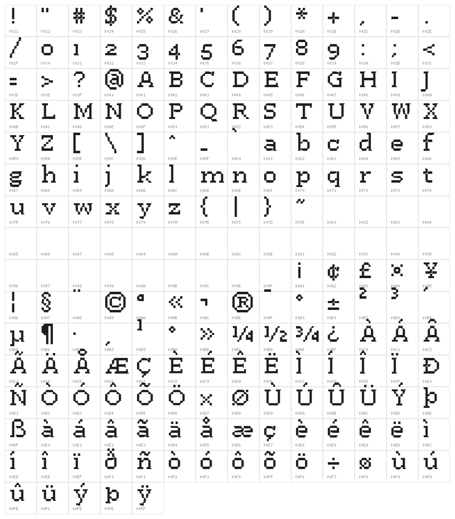 PF Westa Seven Character Map