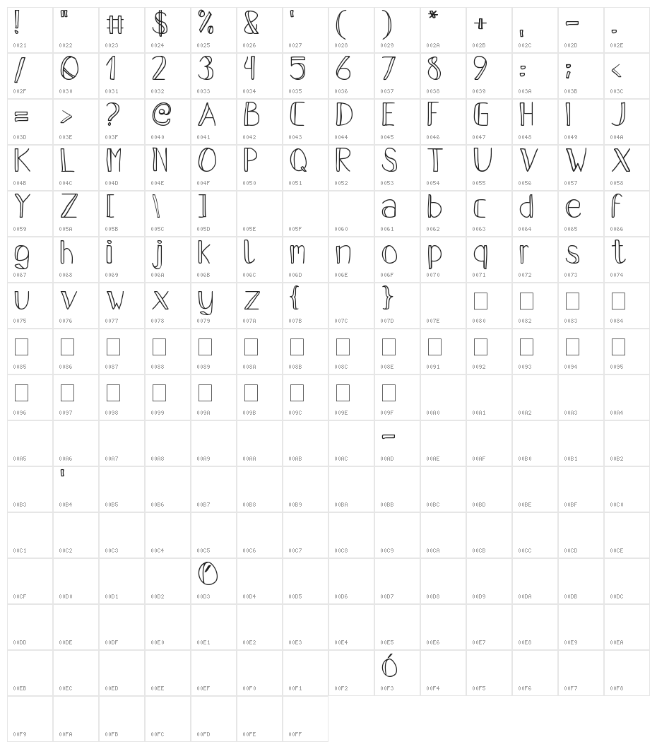 PFS Pastel Feather Character Map