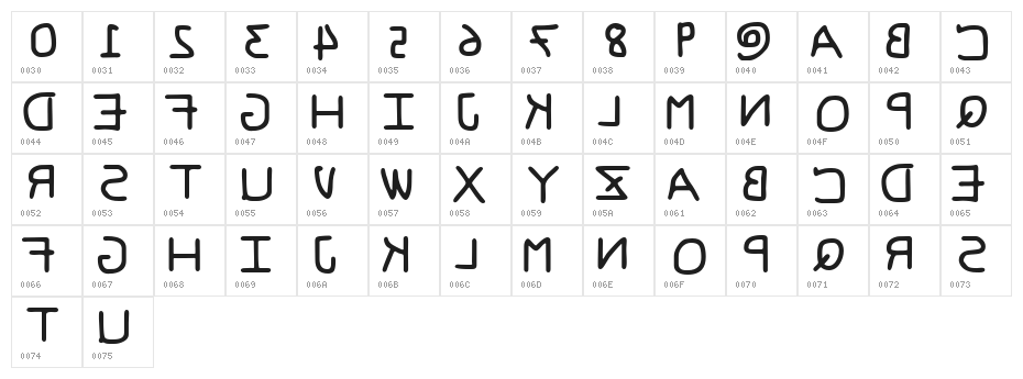 Pf_veryverybadfont6s Character Map
