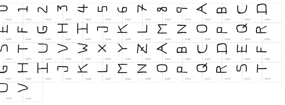 Pf_veryverybadfont7 sideways Character Map