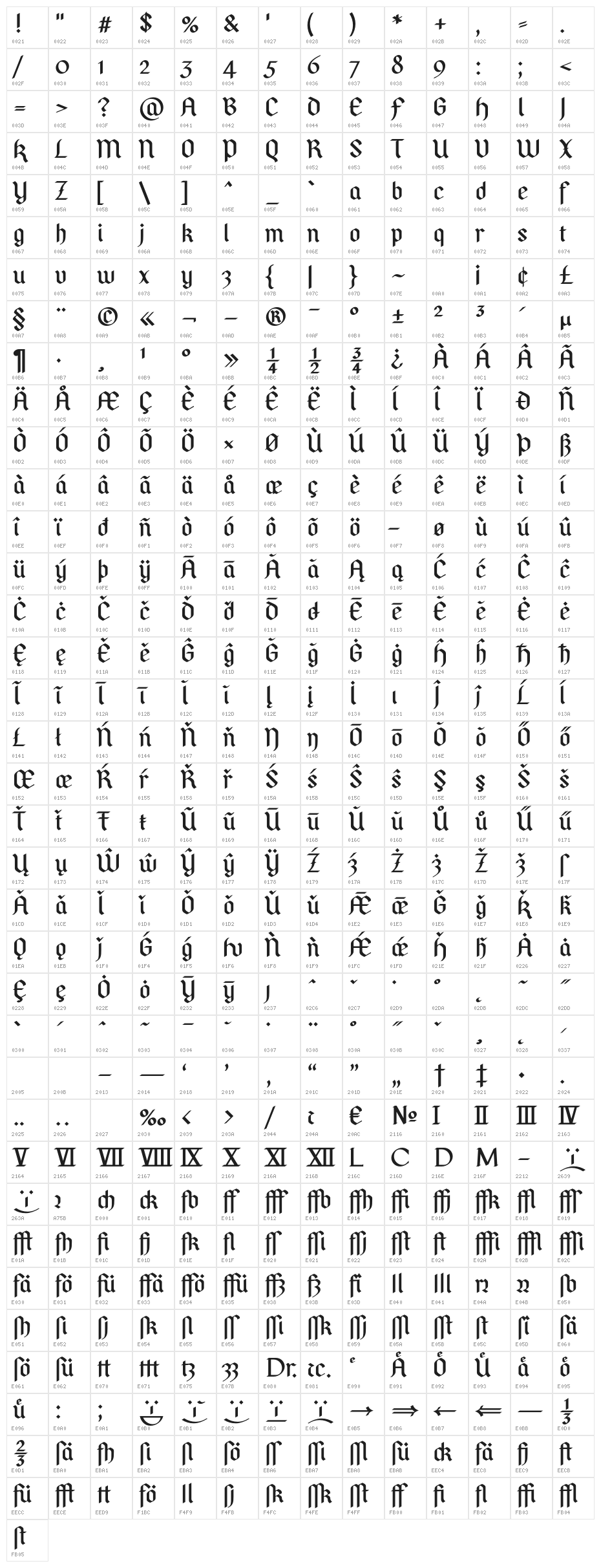 PfefferSimpelgotisch-SemiBold Character Map