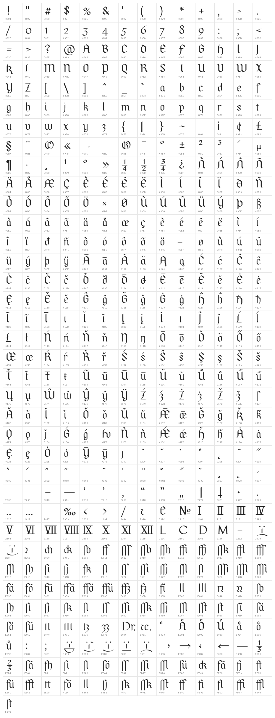 PfefferSimpelgotisch Character Map