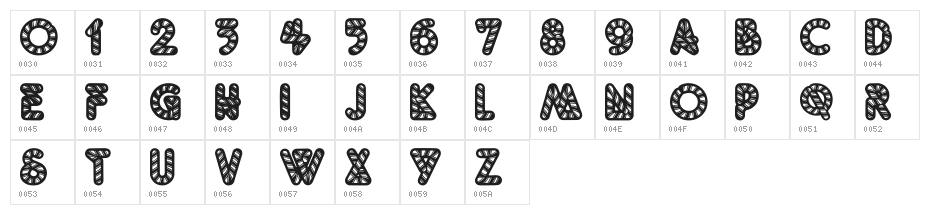 Pfeffermintz Character Map