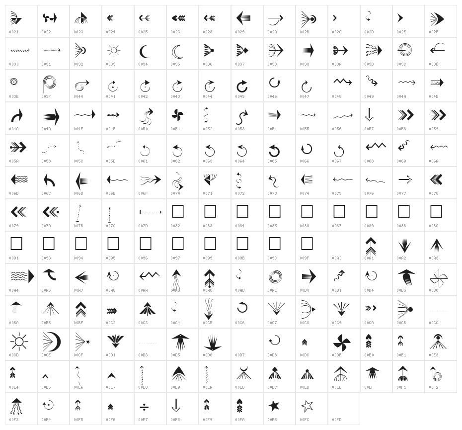 PfeileOne Regular Character Map
