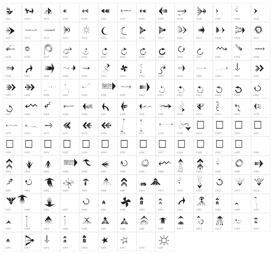 PfeileTwo Regular Character Map