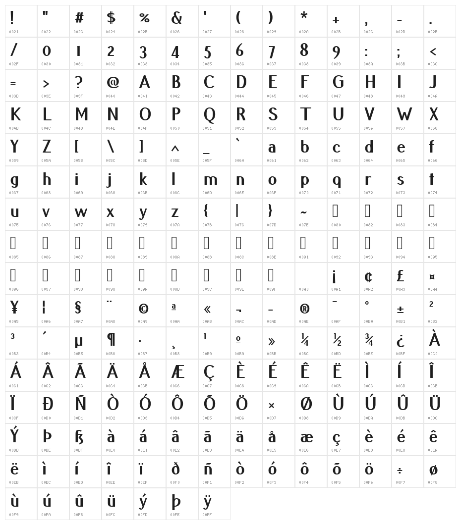Pfennig Bold Character Map