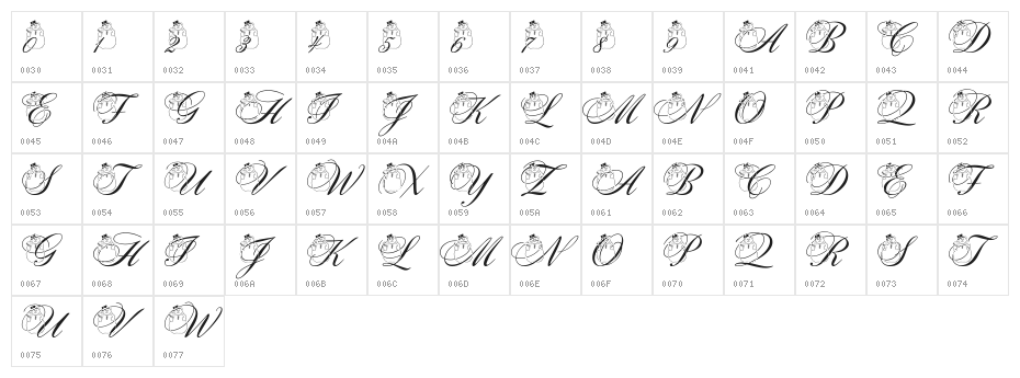 pf_snowman citadel Character Map