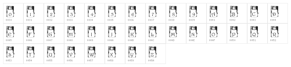 pf_snowman1 Character Map