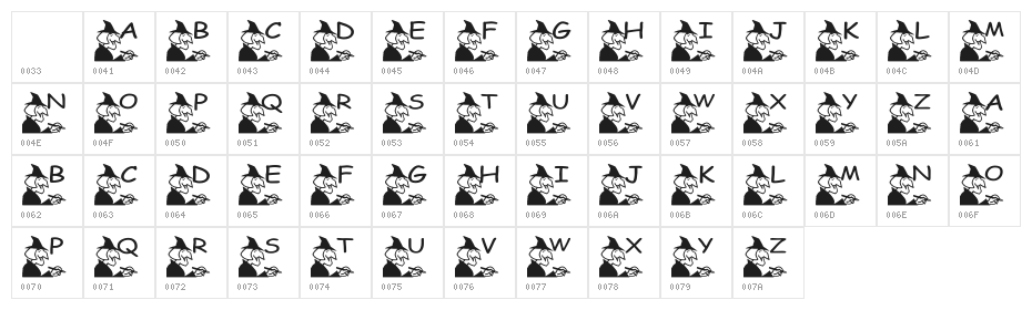 pf_the witch Character Map