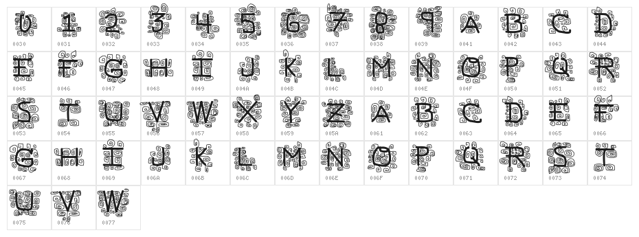 pf_veryverybadfont19 Character Map