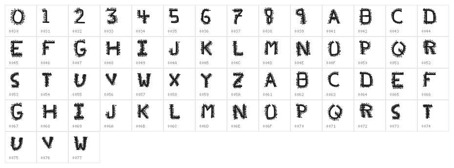 pf_veryverybadfont20 Character Map