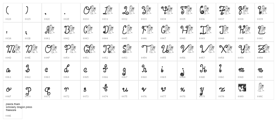 pf_xmas_gator Character Map
