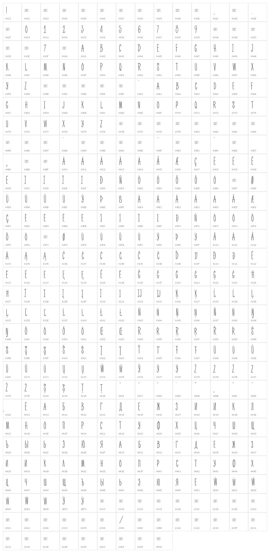 PH 100 Cond Caps Character Map
