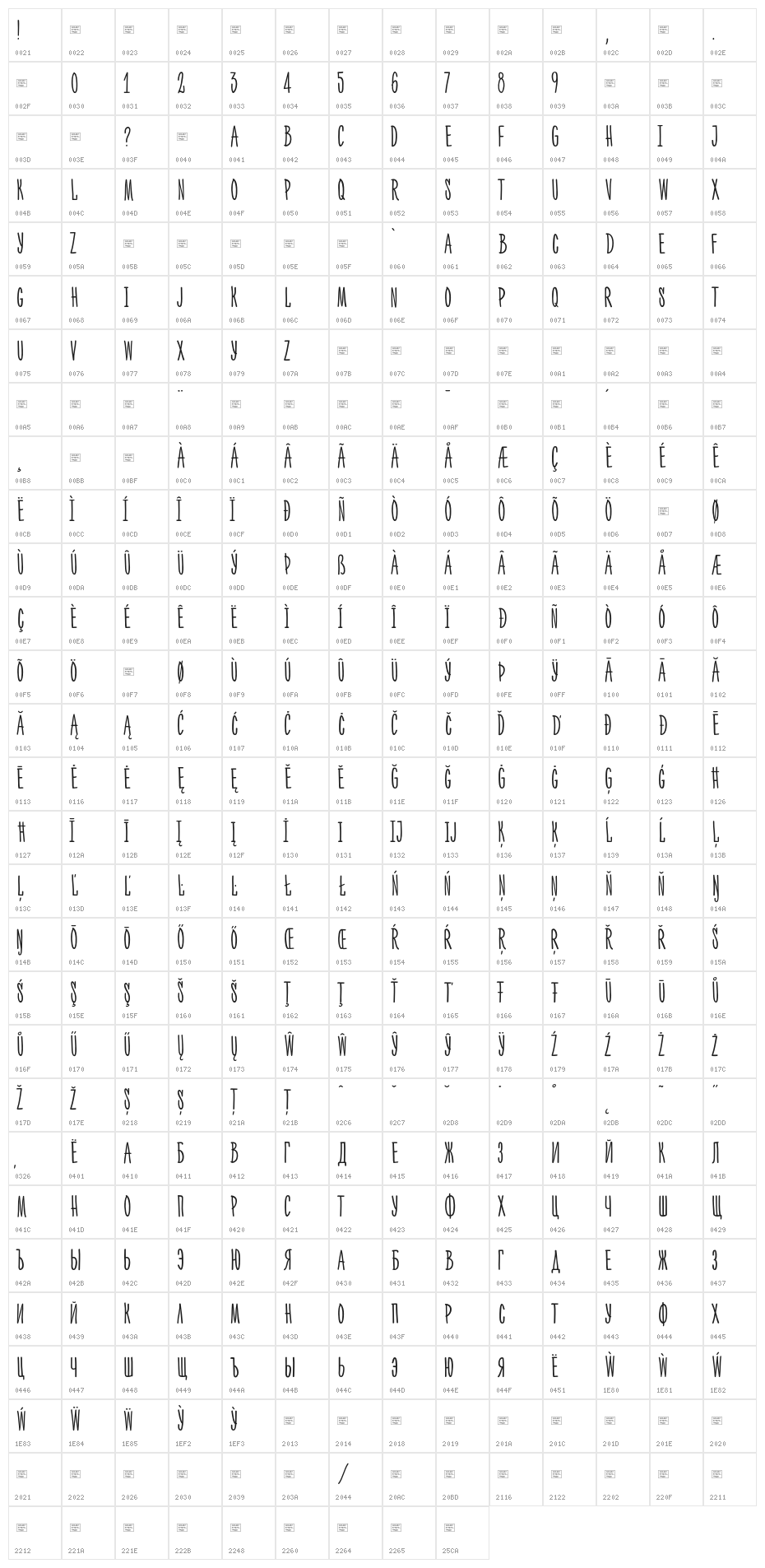 PH 300 Cond Caps Character Map