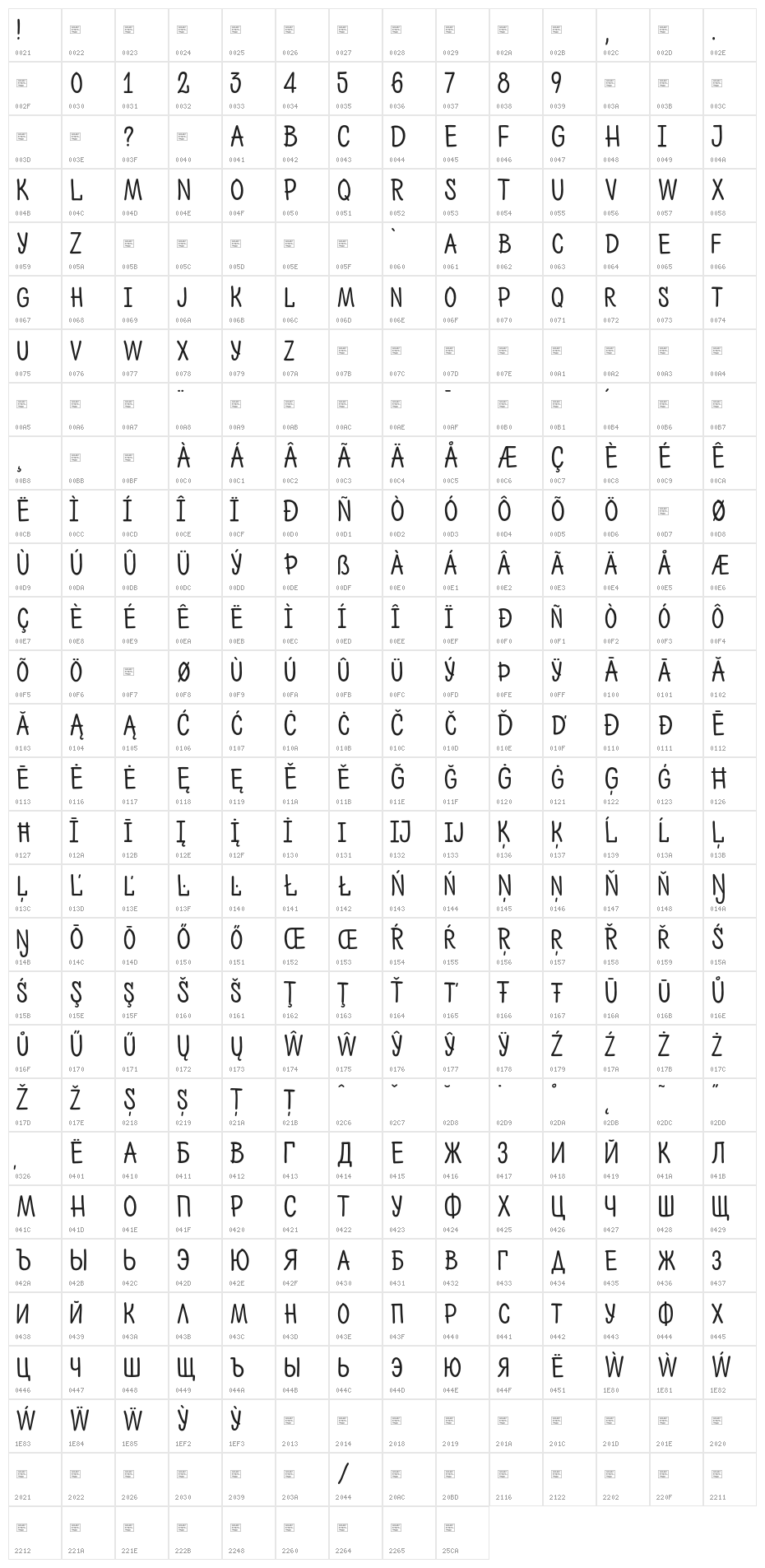 PH 600 Regular Caps Character Map