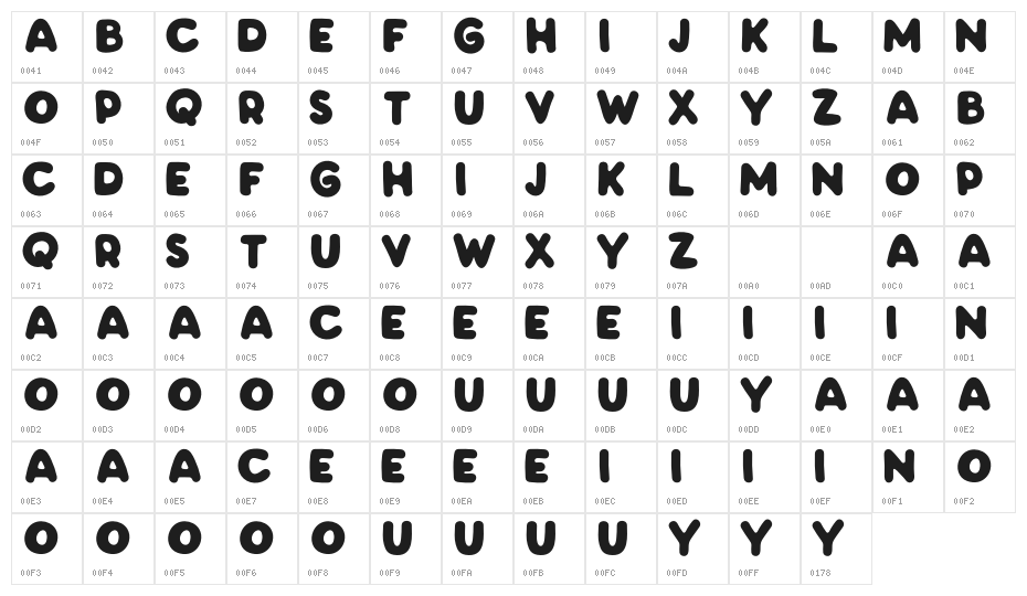 PHATKIDfreeRegular Character Map