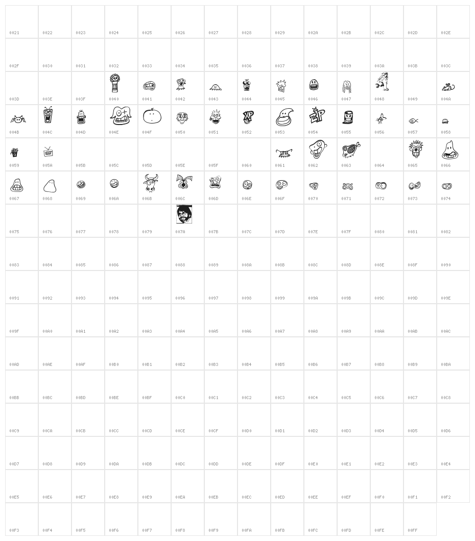 PHILBATSRegular Character Map