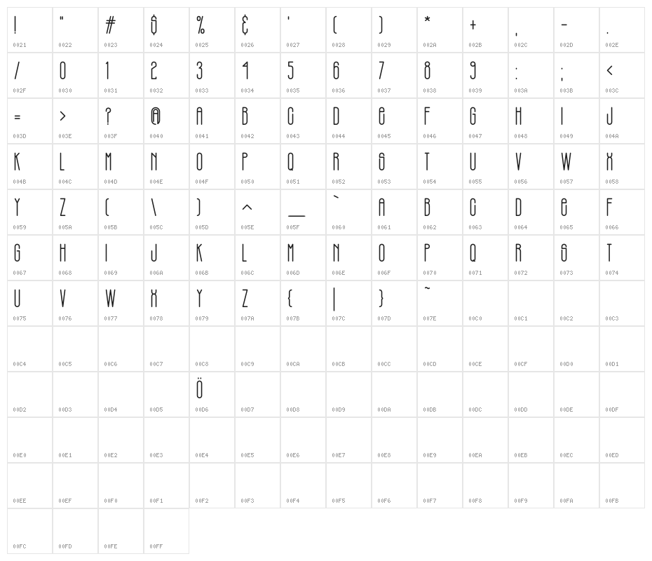 PHILBROOK Character Map