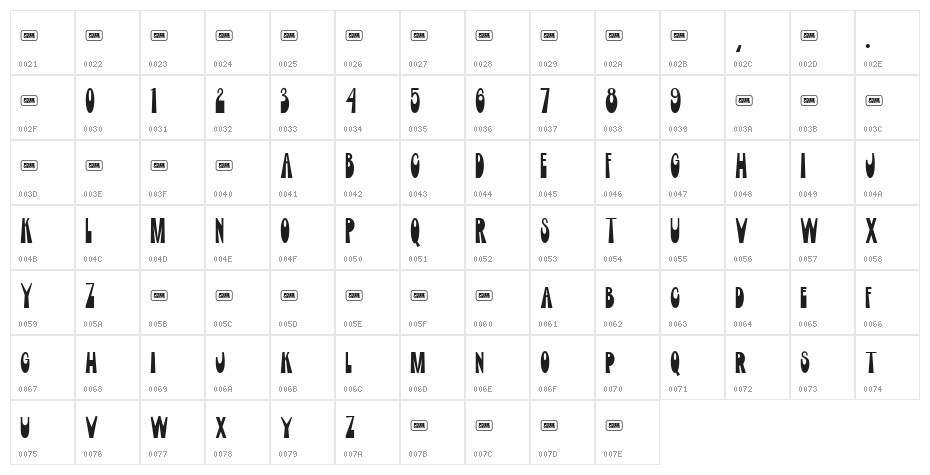PHILIPA Free Trial Character Map