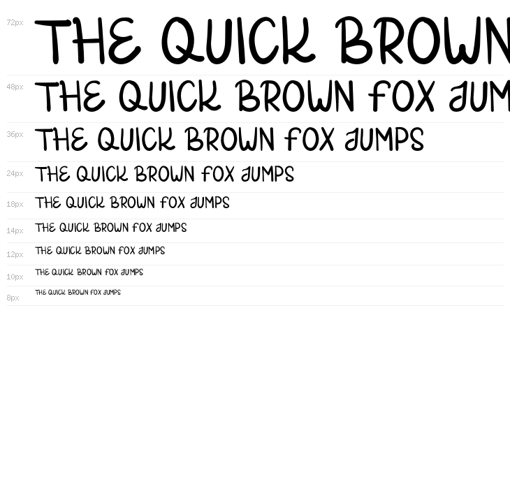 PHINANDHITAA Waterfall