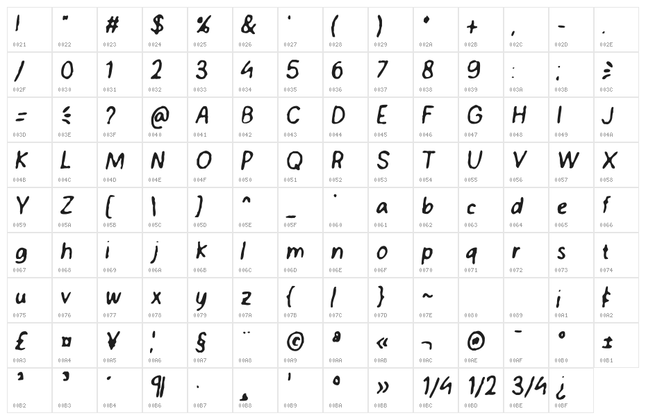 PHOBIA NIGHT Character Map