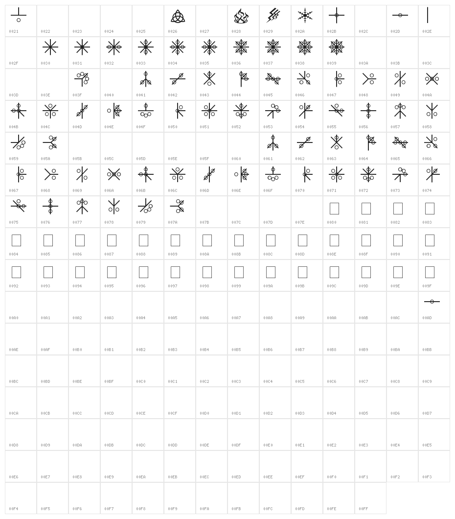 PHOENIX GLYPH Character Map