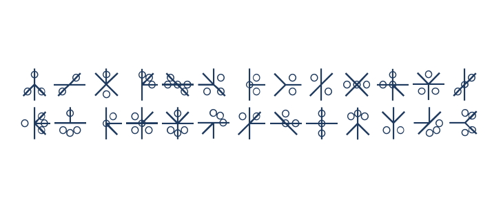 PHOENIX GLYPH Lowercase