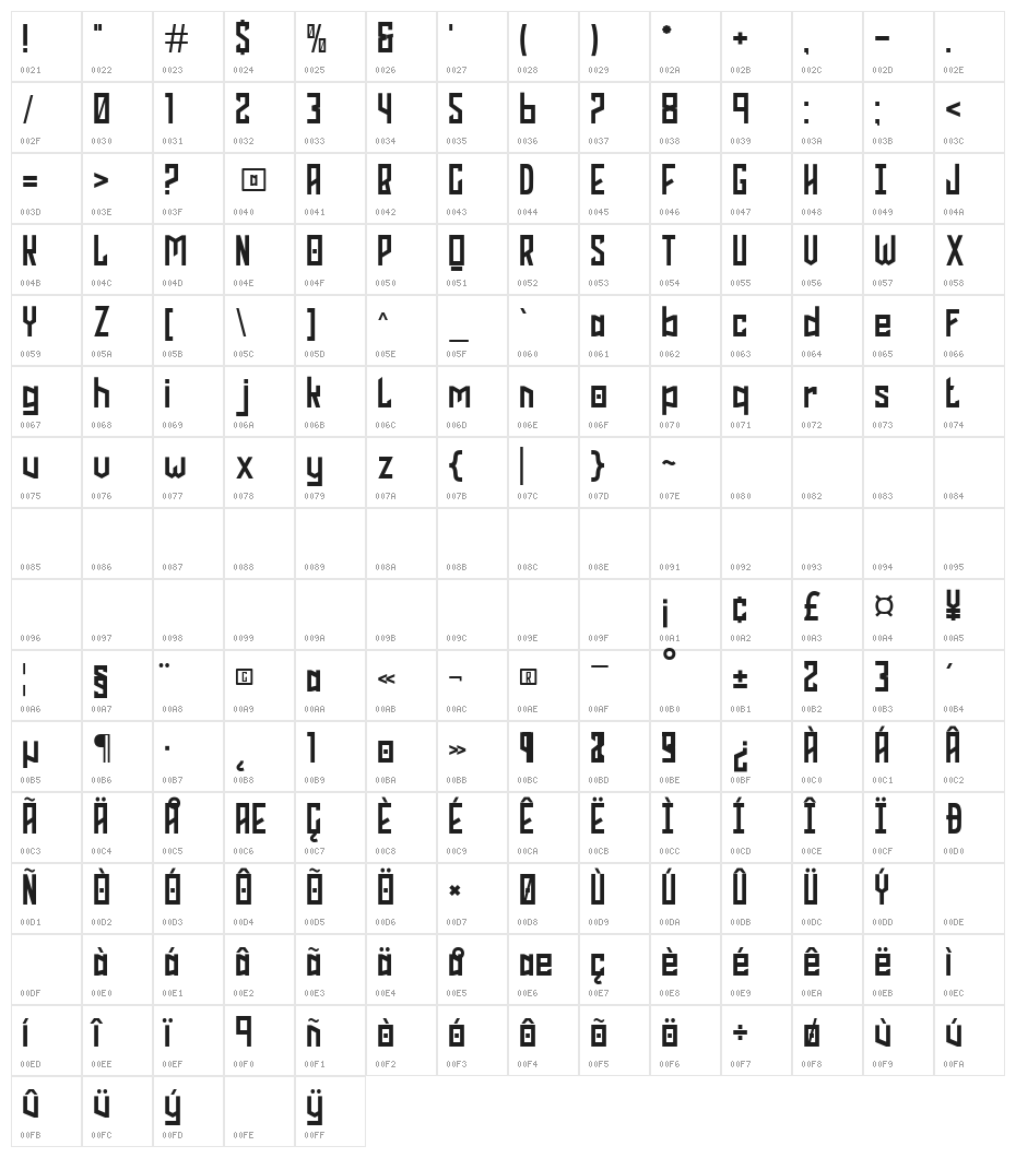 PHOENIX SQUAD Character Map
