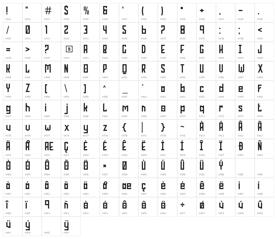 PHOENIXSQUAD Character Map