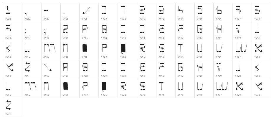 PHONESCAN Character Map