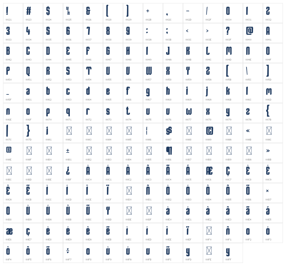 PHONIXEA Character Map