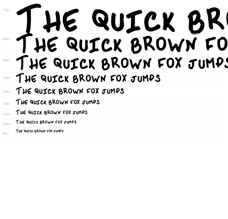 PHR Scrypt II Waterfall