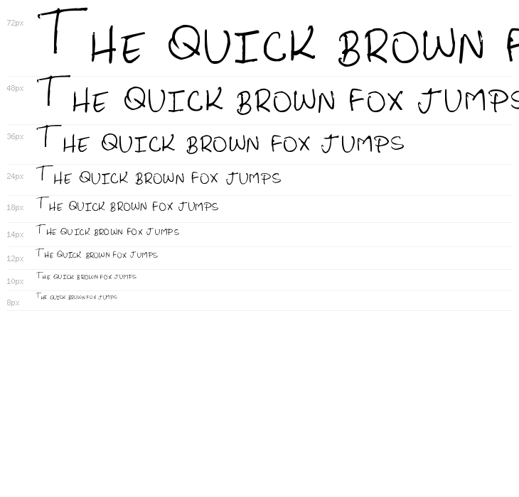 PHRocha Scrypt Waterfall