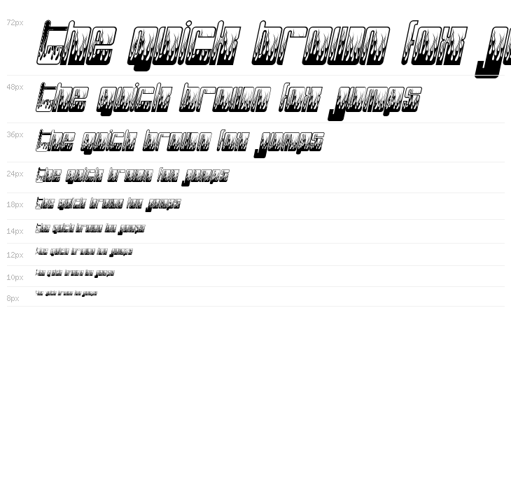 PHUTUREphlamesPHAST Waterfall