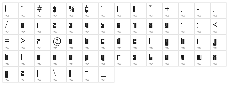 PHuture Character Map