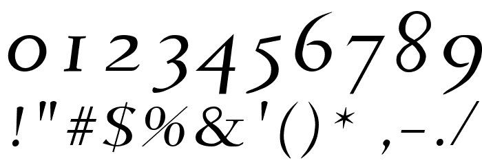 Phaedrus Italic Font OTHER CHARS