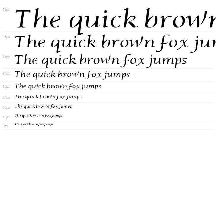 Phaedrus Italic Waterfall