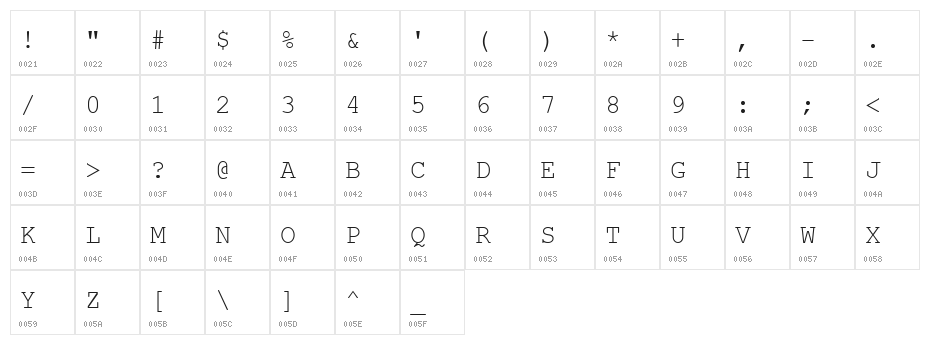 PhaisarnMono Character Map