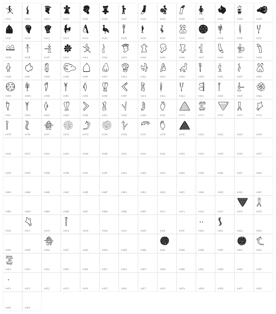 PhaistosAlphabet Character Map