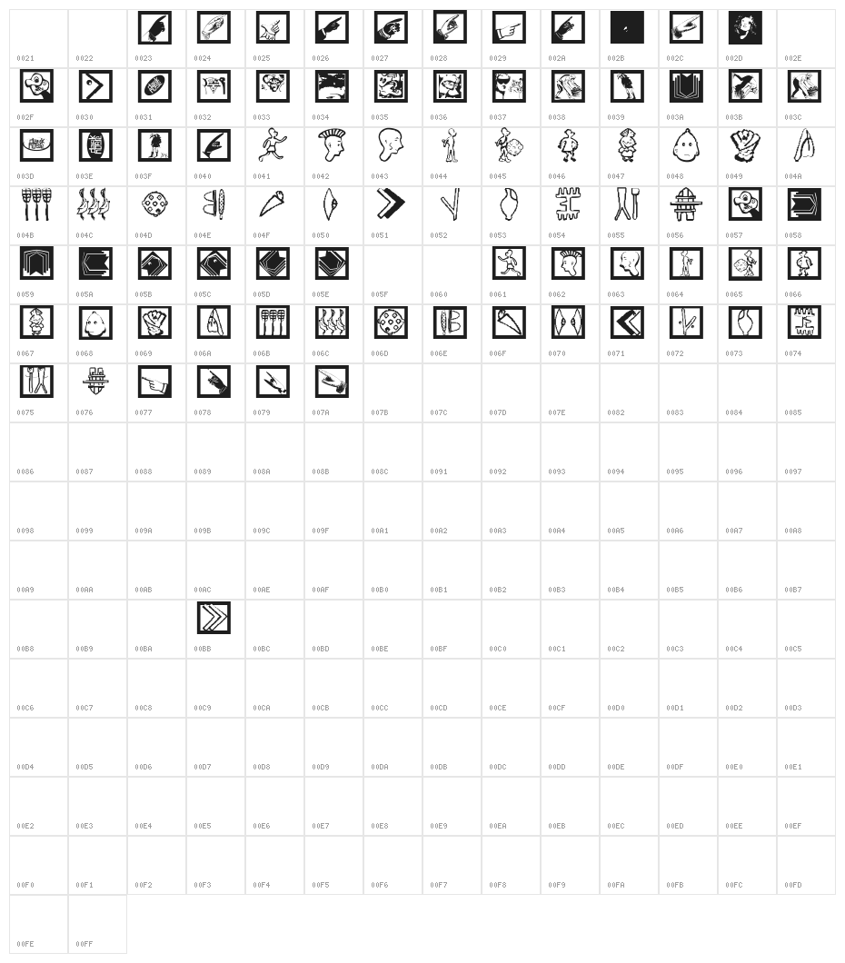PhaistosFingers Character Map