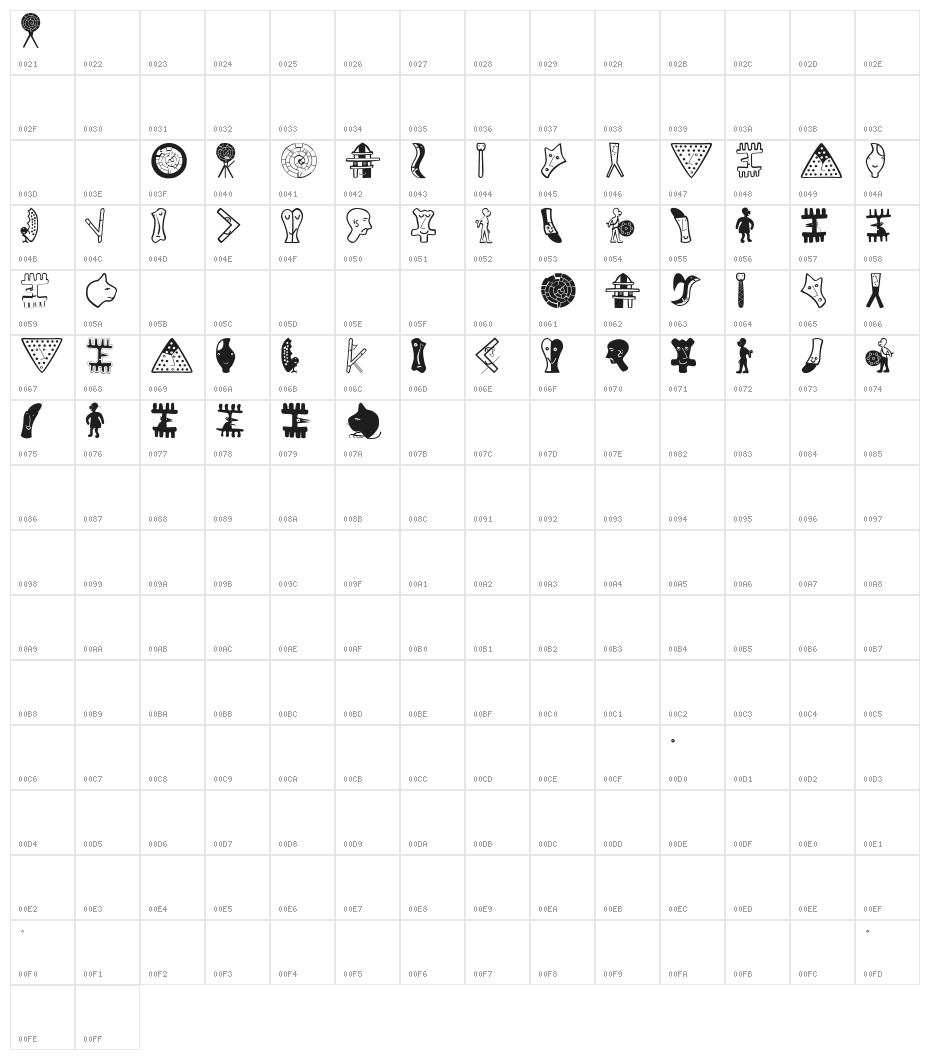 PhaistosToday Character Map