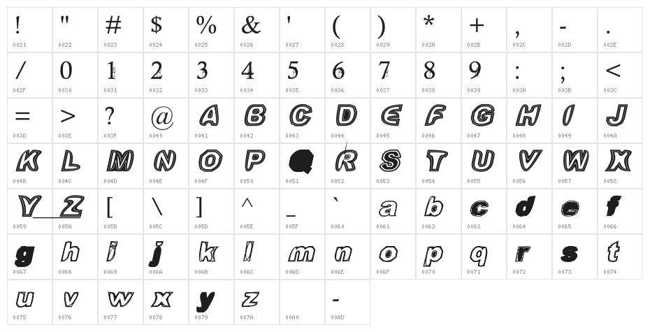 Phanith FONTER aZ Character Map